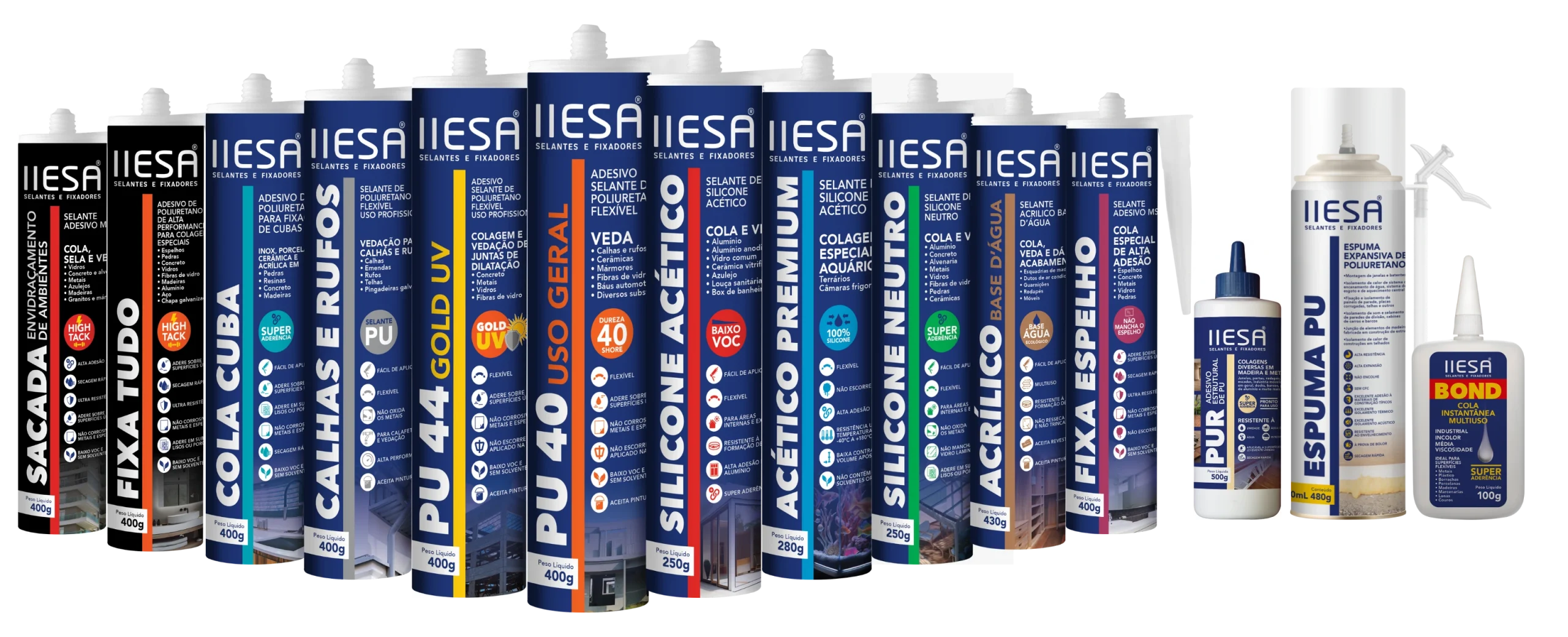 Linha de produtos IIESA